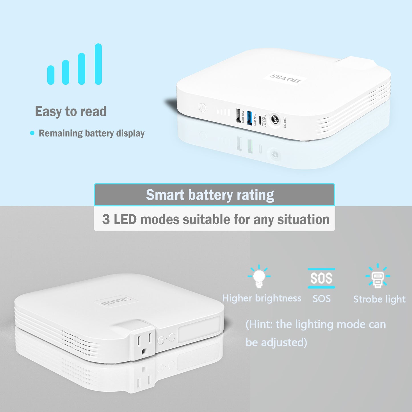 99.9W Camping Power Station,88.8Wh 24000mAh Powerbank Portable Emergency Backup Power Supply ,Solar Panel Is Not Included